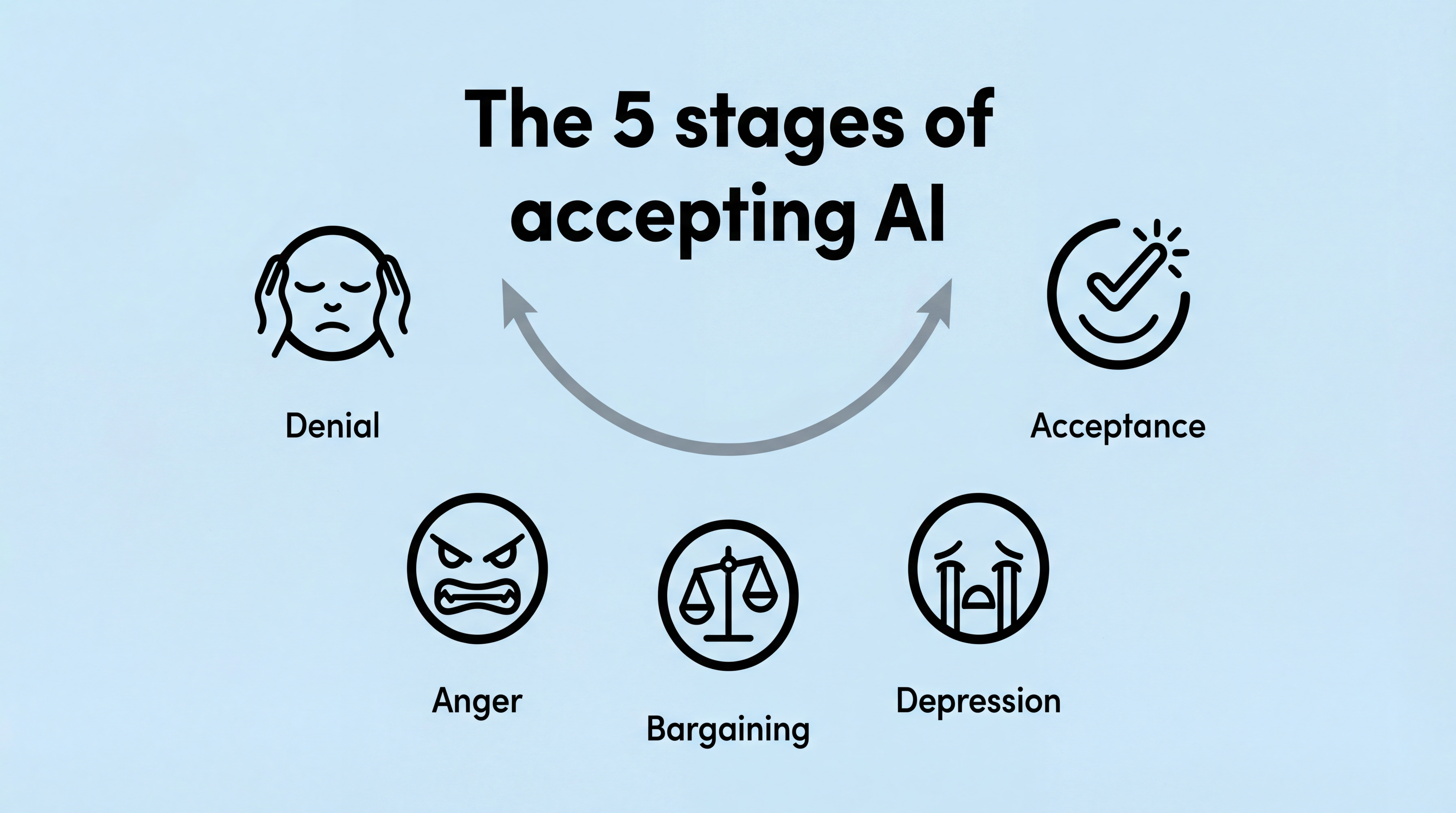 Two people at a desk with a thought bubble showing bureaucracy and blame